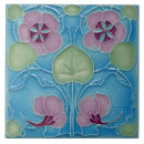 Suche nach ceramic untersetzer Trivet