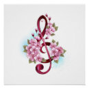 Suche nach musikalisches poster Symbol