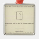 Suche nach atlas ornamente Vereinigt