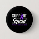 Suche nach bauchspeicheldrüsenkrebs buttons Sensibilisierung für bauchspeicheldrüsenkrebs