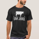 Suche nach milch tshirts Kühe