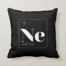 Suche nach elemente kissen Periodensystem der elemente