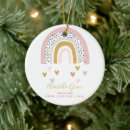 Suche nach babys 1 weihnachten ornamente Baby girl