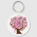 Suche nach pink ribbon schlüsselanhänger Breast