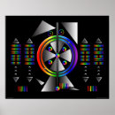 Suche nach chakra poster Zuhause