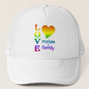 Suche nach bunte liebe kappen Schwul