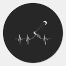 Suche nach kiteboarder aufkleber Kitesurfausrüstung