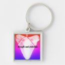 Suche nach hawaiisch schlüsselanhänger Insel