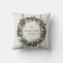 Suche nach mein persönliches kissen Grau