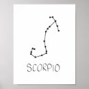Suche nach oktober kunst poster Zodiac