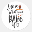 Suche nach cooking aufkleber Nahrung