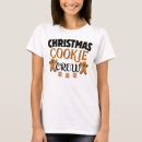 Suche nach lebkuchen kleidung Keks