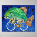 Suche nach getriebe poster Fahrrad