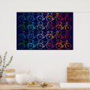 Suche nach bikes poster Zyklus