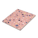 Suche nach steine fliesen Modern