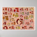 Suche nach paprikaschoten poster Chile