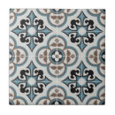 Suche nach portugiesisch fliesen Gelb