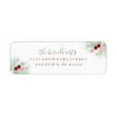 Suche nach lieferung rücksende aufkleber Versendung