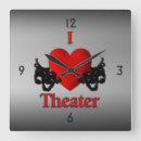 Suche nach theater wanduhren Masken