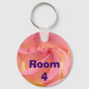 Suche nach zimmer schlüsselanhänger Rosen