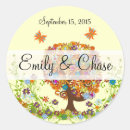 Suche nach blühen sie aufkleber Land