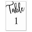 Suche nach minimalismus tischkarten Modern