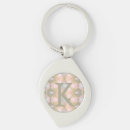 Suche nach pearl schlüsselanhänger Monogramm