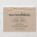 Suche nach transporter einladungen Unterkunft