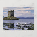 Suche nach stalker poster Loch linnhe