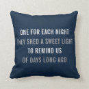 Suche nach umschaltbare kissen Dekor