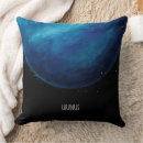 Suche nach uranus kissen Astronomie