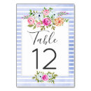 Suche nach landhochzeit tischkarten Newly weds