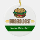 Suche nach hamburger ornamente Lustig