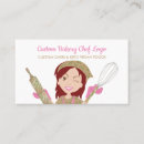 Suche nach vegetarische visitenkarten Catering