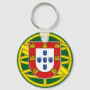 Suche nach portugiesisch schlüsselanhänger Herz
