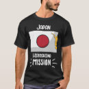 Suche nach lds kleidung Japan