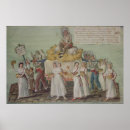 Suche nach landwirtschaft poster Bauern