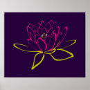 Suche nach seerose poster Blume