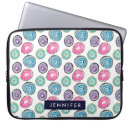 Suche nach geode laptop schutzhüllen Monogramm