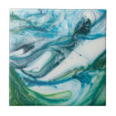 Suche nach flüssigkeit fliesen Modern