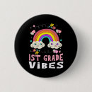 Suche nach klasse von buttons Schule