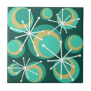 Suche nach jahrhundert fliesen Retro