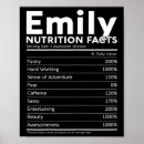Suche nach nutrition poster Hoffnung