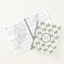 Suche nach rezept bücher Kochbuch