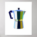 Suche nach kaffeemaschinen poster Espresso