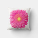 Suche nach gerbera kissen Griechen