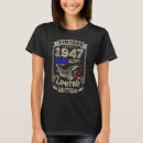 Suche nach 75 geburtstag tshirts Opa