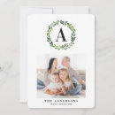 Suche nach weihnachtswünsche karten Elegant