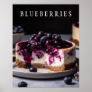 Suche nach kitchen poster Zuhause