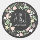 Suche nach chalkboard aufkleber Sommerhochzeit